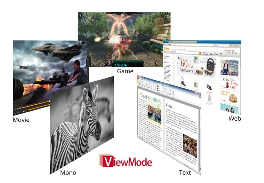 ViewMode: Các Chế Độ Màu 